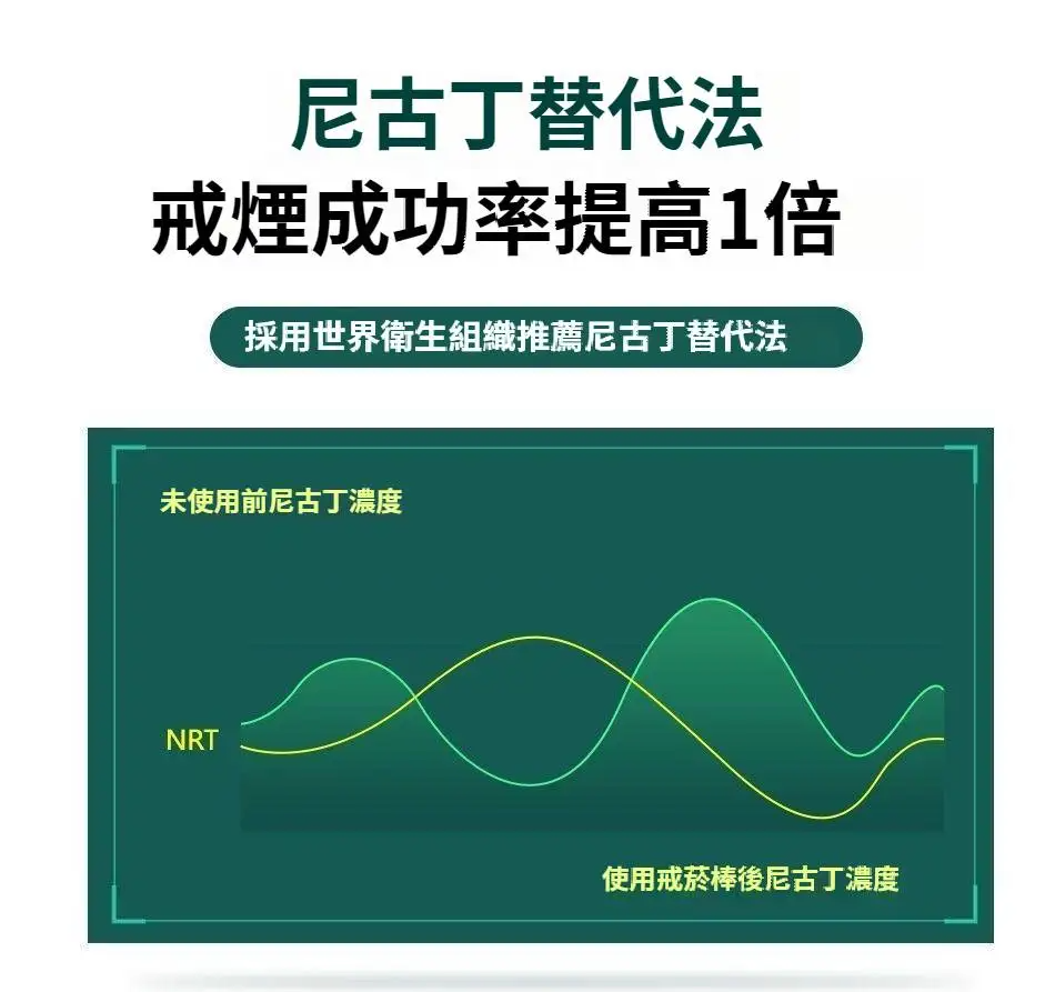 替菸棒